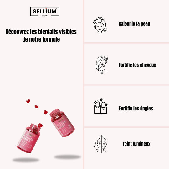 GUMMIES COLLAGENE SOFT SELLIUM™