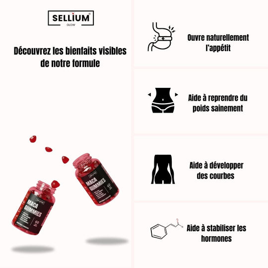 GUMMIES MACA SELLIUM™